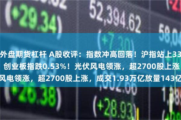 外盘期货杠杆 A股收评：指数冲高回落！沪指站上3300点北证50涨超4%，创业板指跌0.53%！光伏风电领涨，超2700股上涨，成交1.93万亿放量143亿